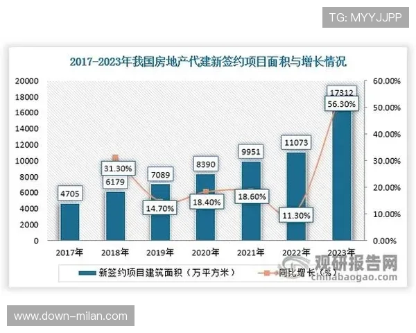 体育科技公司投资增加，数据分析成球队决策重要依据