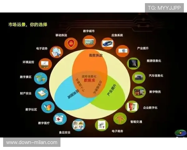 交互式视频技术落地 允许用户自主选择观看视角 交互式视频技术落地 允许用户自主选择观看视角
