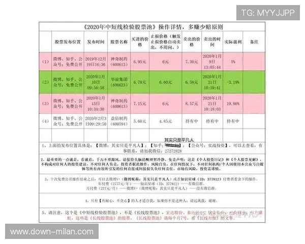 智能化推进阶段内实时赔率数据挂钩直播 激活了体育直播系统互动预测潜能 智能化推进阶段内实时赔率数据挂钩直播 激活了体育直播系统互动预测潜能